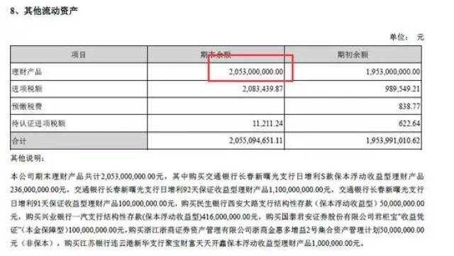 谁给的胆子!这家上市公司造的假,伤天害理 黑心到家!