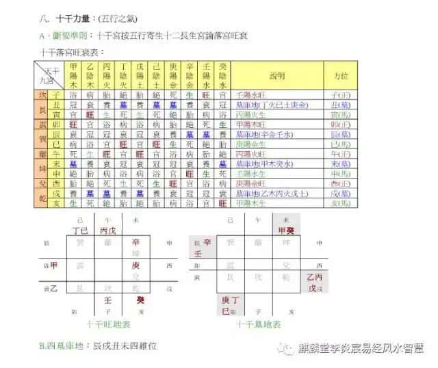 奇门遁甲预测足彩1