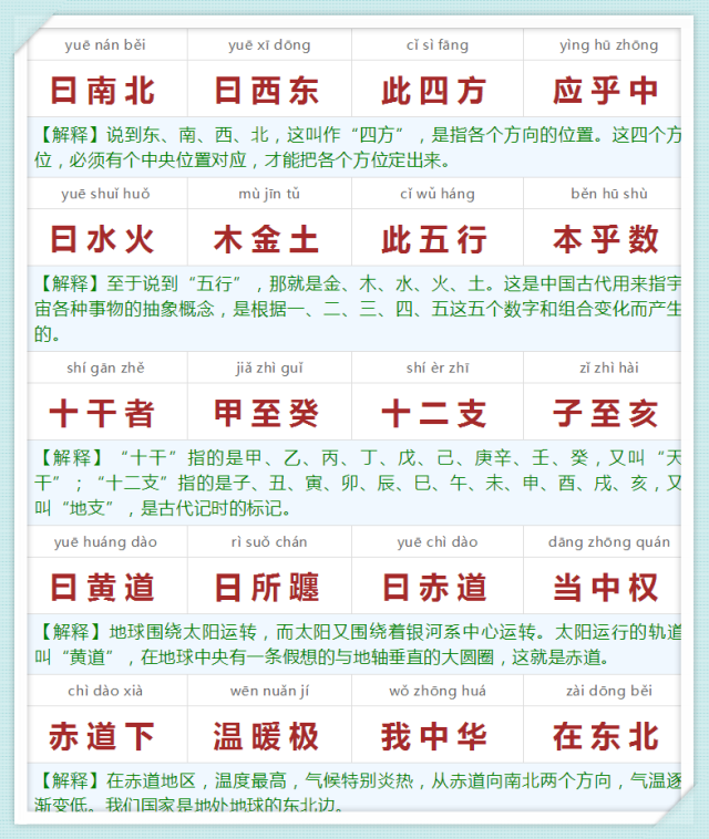 中国人的骄傲 :《三字经》注释完整版!