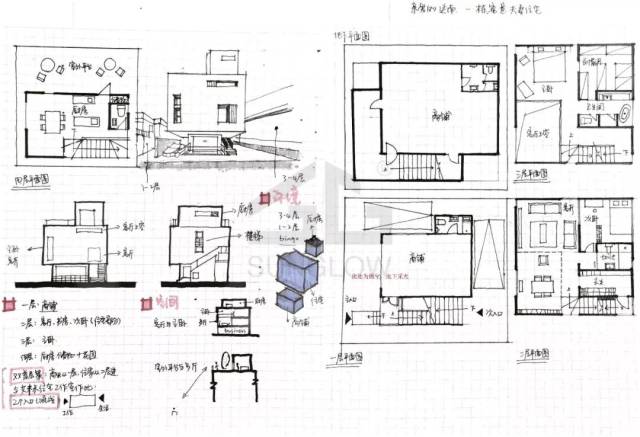 案例抄绘09 | 亲爱的延南——soho艺术家住宅