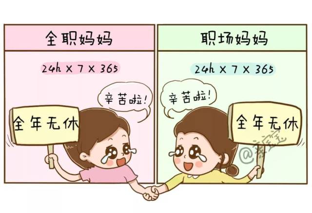 22张对比图:全职妈妈和职场妈妈的一天,谁更辛苦?真相