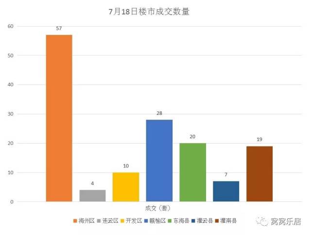 重点人口撤销要几年_国内房地产4月报(2)