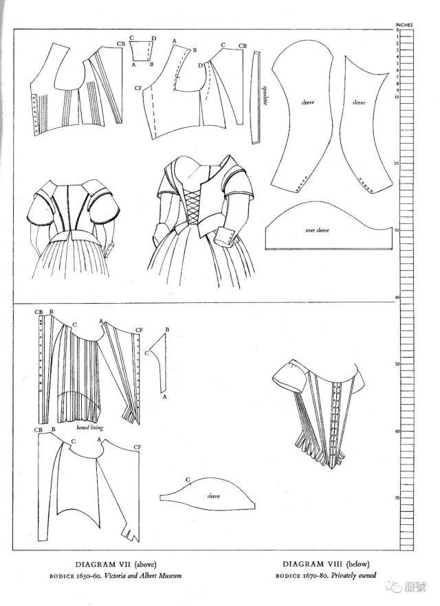 巴洛克,洛可可服装【结构纸样图】合集