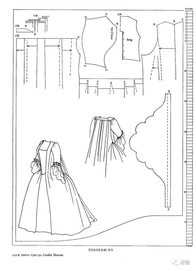 巴洛克,洛可可服装【结构纸样图】合集