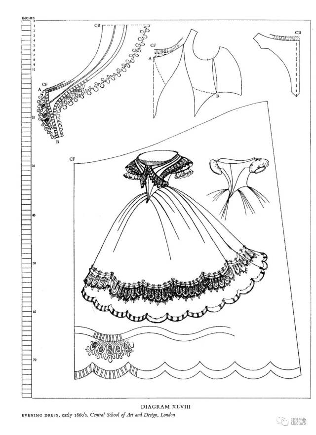 巴洛克,洛可可服装【结构纸样图】合集