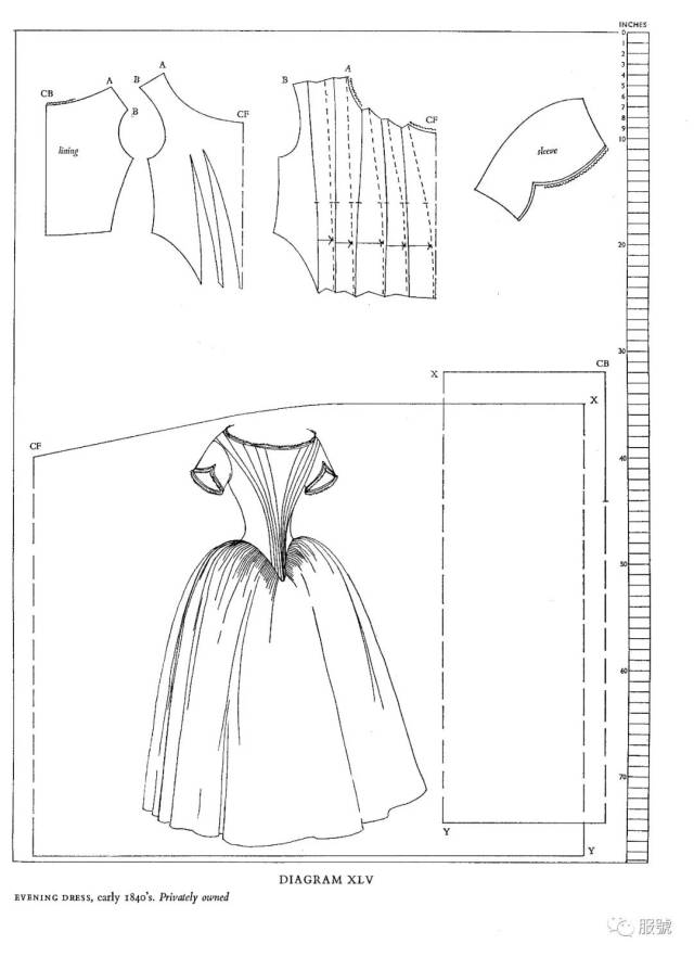 巴洛克,洛可可服装【结构纸样图】合集