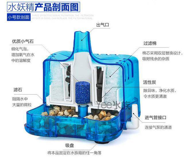 水妖精是一种小型的成品气举过滤器,用气泵驱动,利用气泡在水里上升