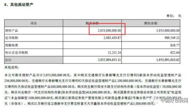 震惊|谁给的胆子?这家上市药企造假,伤天害理,黑心到家!