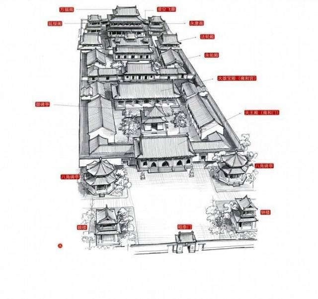 精美的中国古建筑手绘图