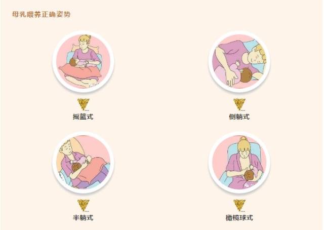 哺乳期堵奶,热敷还是冷敷?90%的妈妈都用错了方法