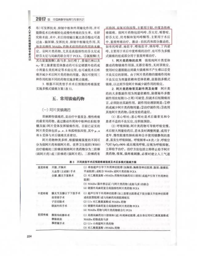 《2017版中国麻醉学指南与专家共识》 舒芬太尼篇(一)