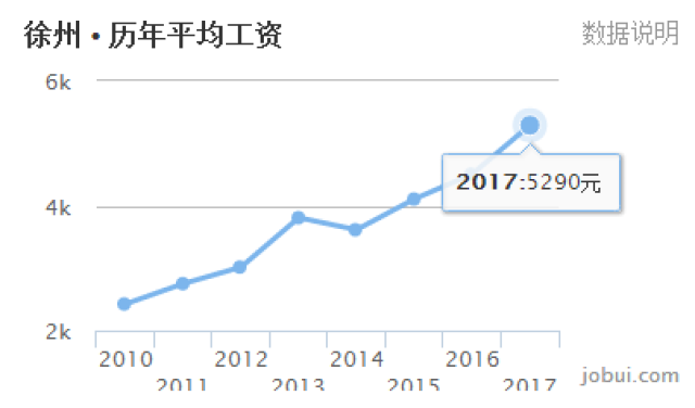 江苏省县级gdp排名_江苏省县市gdp