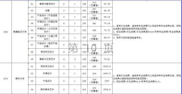 兴义人口有多少_国家拨给贵州省3.4亿的补助,兴义这些人将获益(2)