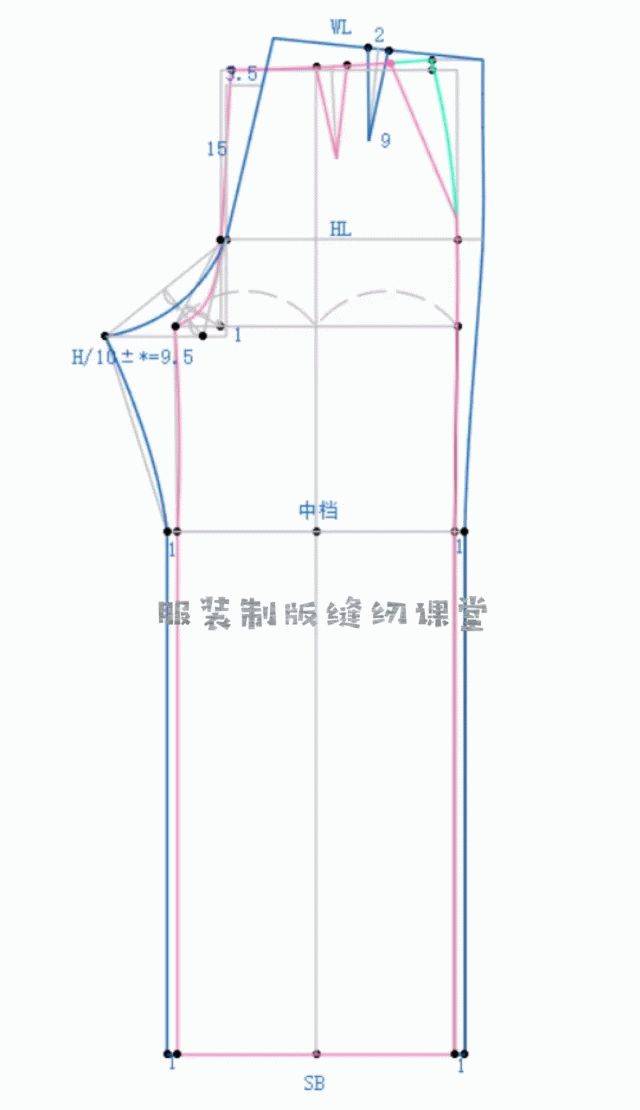 时尚阔腿裤的制版方法