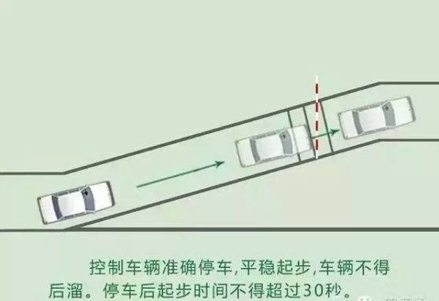 学车技巧|半坡起步老是后溜熄火?四招轻松搞定