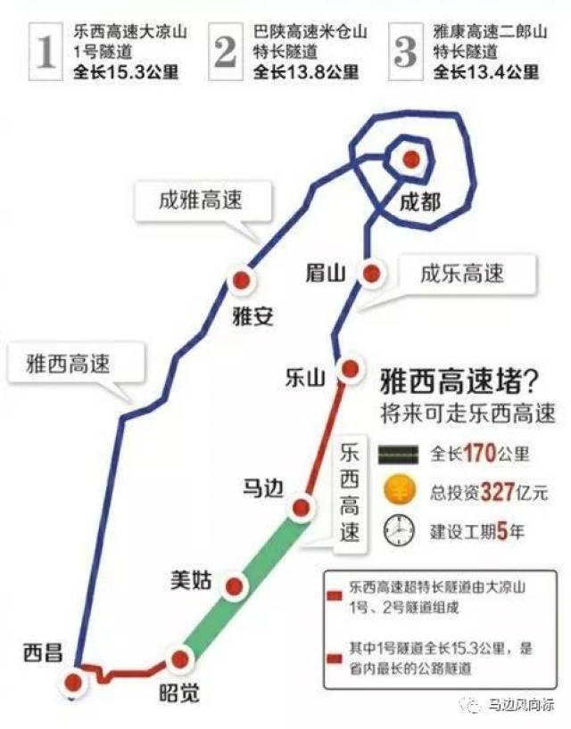 路线起于乐山市马边彝族自治县境内,顺接仁沐新高速公路马边支线止点