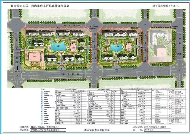 《菏泽市规划局关于魏海绿洲新居 魏海华府小区规划设计方案的批前
