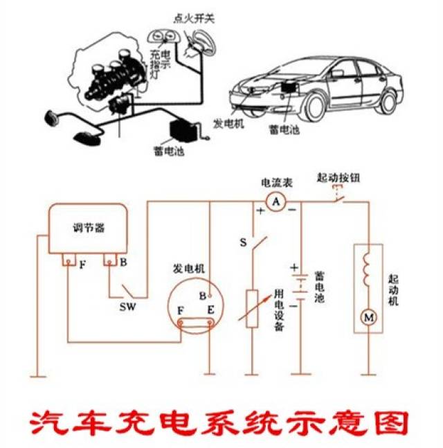 行车工是什么工作原理_t行车标是什么车(3)