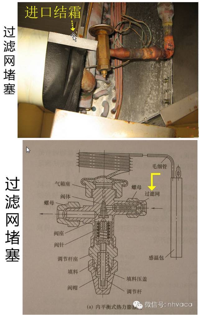 五,如果膨胀阀体只有入口侧结霜,表明阀体入口处过滤网部分被堵塞应