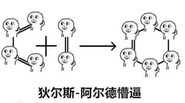 ▽ / 生物系列 / 生物系表示要让文科生在表情包中看到 另一个世界.