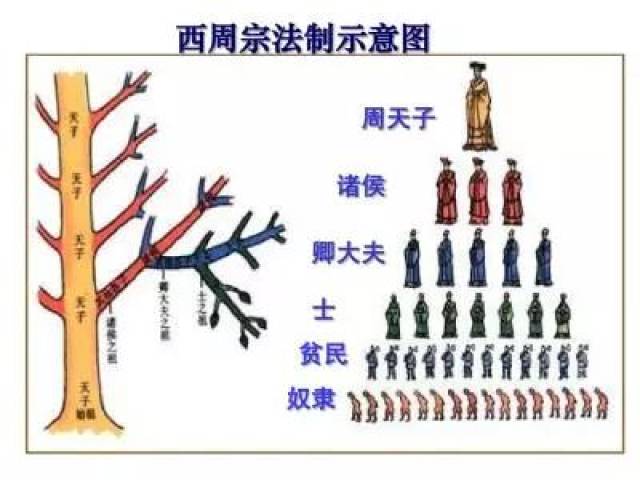 许纪霖 |"土豪"与"游士",地方与国家之间的士大夫精英(上)