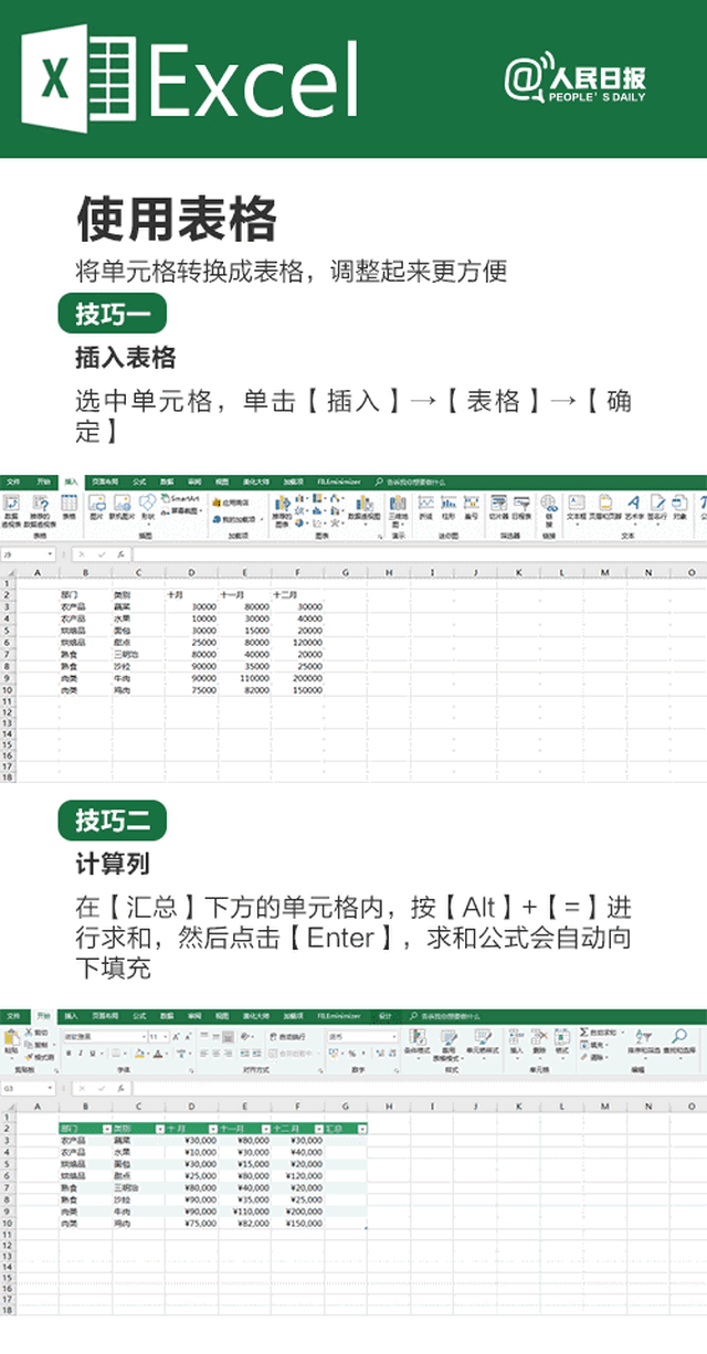 毕业生入职必备技能——excel【技能篇】