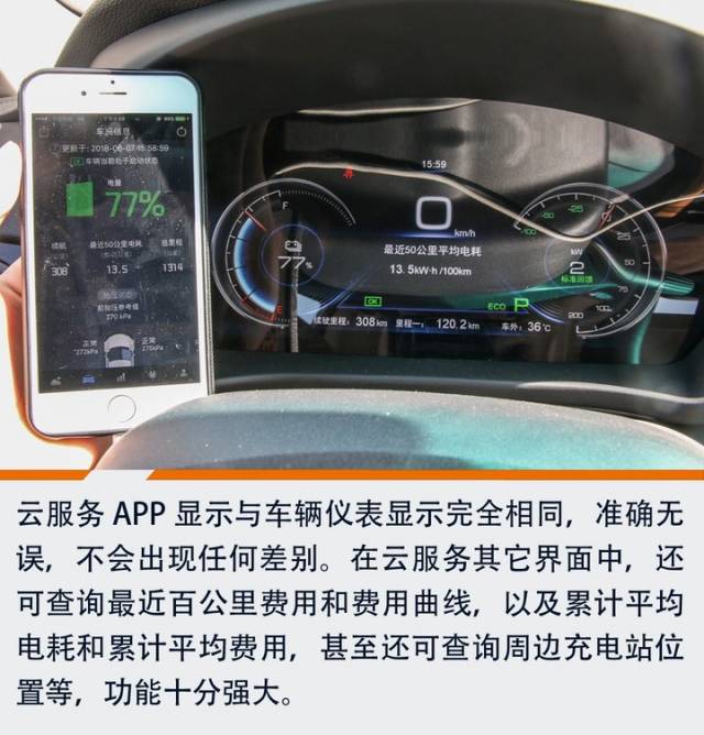 比亚迪秦ev450真实续航水平怎么样?实测告诉你真相!