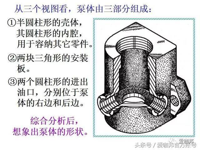 机械绘图师必会:cad各零件图画法