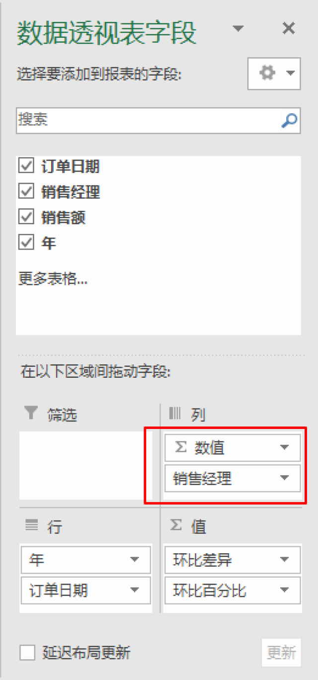 Excel教程:数据透视表实例用法-同比和环比分析