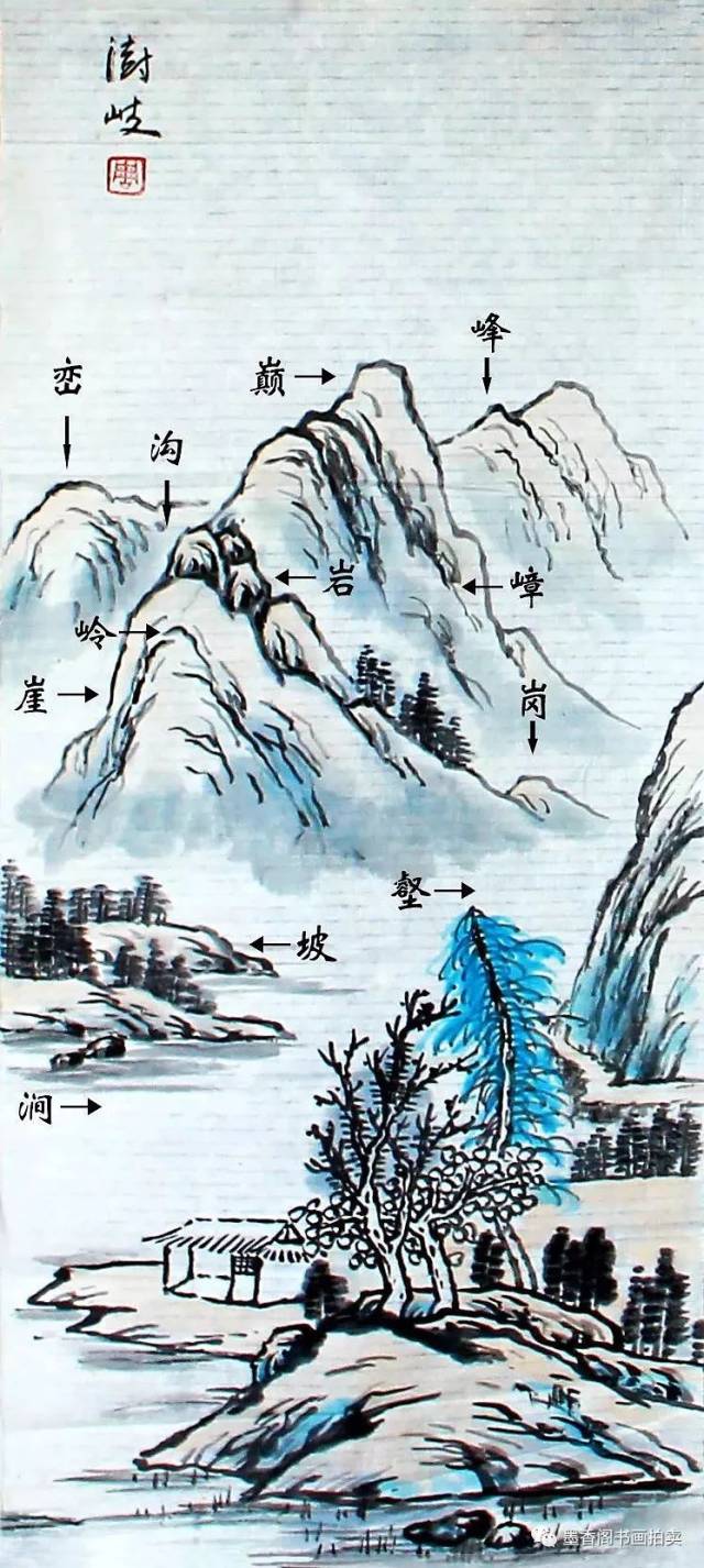 山水画入门丨一篇文章让你学会画山水