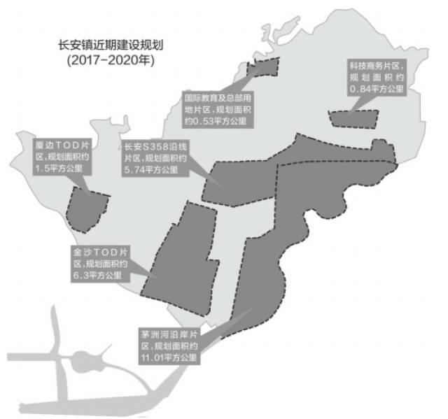 从7月18日起,《东莞市长安镇近期建设规划(2017-2020年)》(以下简称