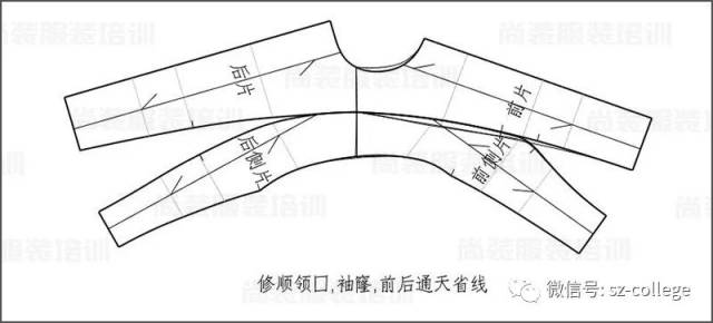 将各裁片取下,以刮折的折印为参考修顺样版线条.