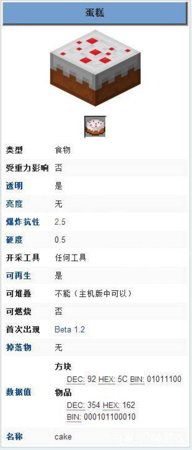 《我的世界》蛋糕制作教程 蛋糕怎么做?