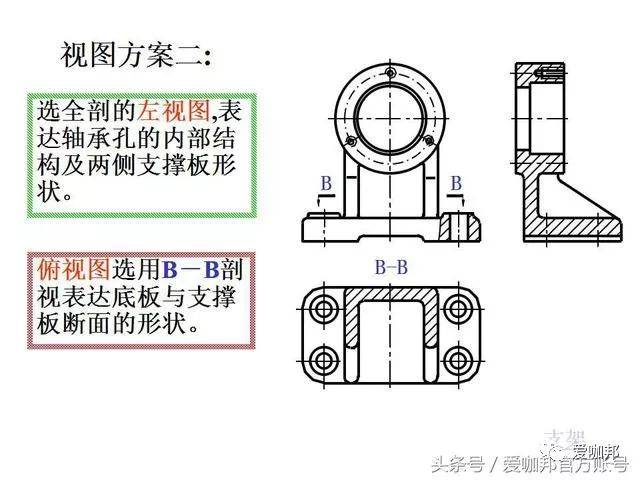 机械绘图师必会:cad各零件图画法