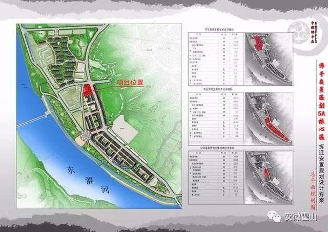 县城东小学新校区,县中医院上土市分院等14个项目规划