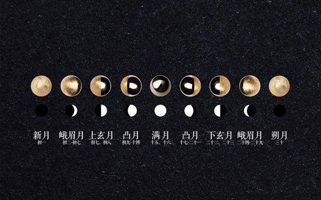 这就是月亮位相变化,叫做月相 yn以九种月亮盈缺的九种形态为灵感