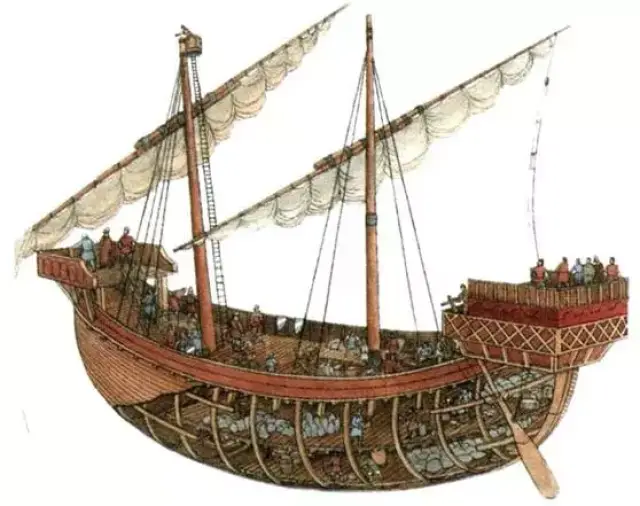 中世纪的圆船主要用于运输而非直接海战