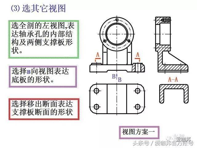 机械绘图师必会:cad各零件图画法