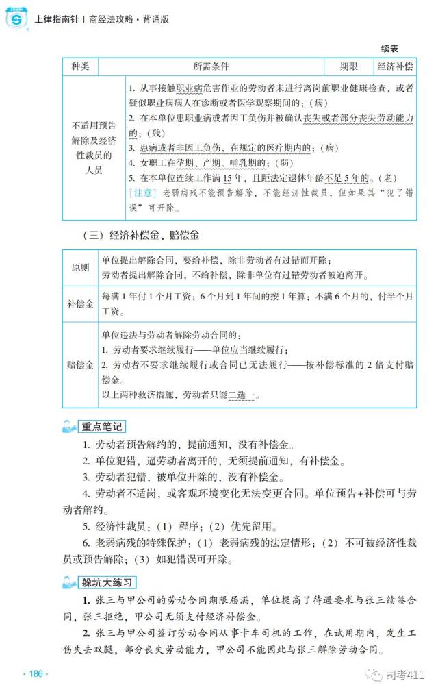 冲刺、背诵版推荐书单【蒋四金】(最新发布)