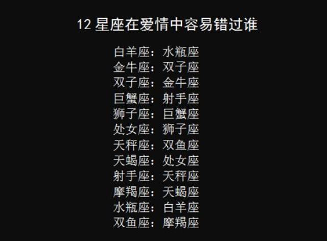 爱情中,12星座注定会错过谁,谁是气场女王,谁是冰清玉女?