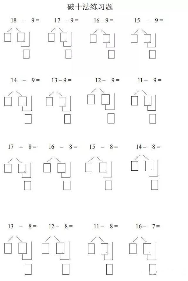 一年级数学的重难点《凑十法和破十法》,孩子这样学,轻松搞定!