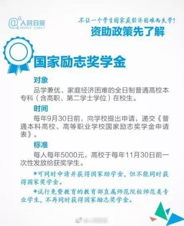 特别关注┃西安曝光26个无预售证楼盘等