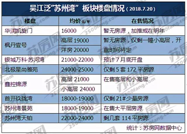 姑苏关键词排名报价 搜狐网