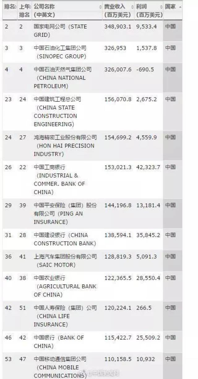 特别关注┃西安曝光26个无预售证楼盘等