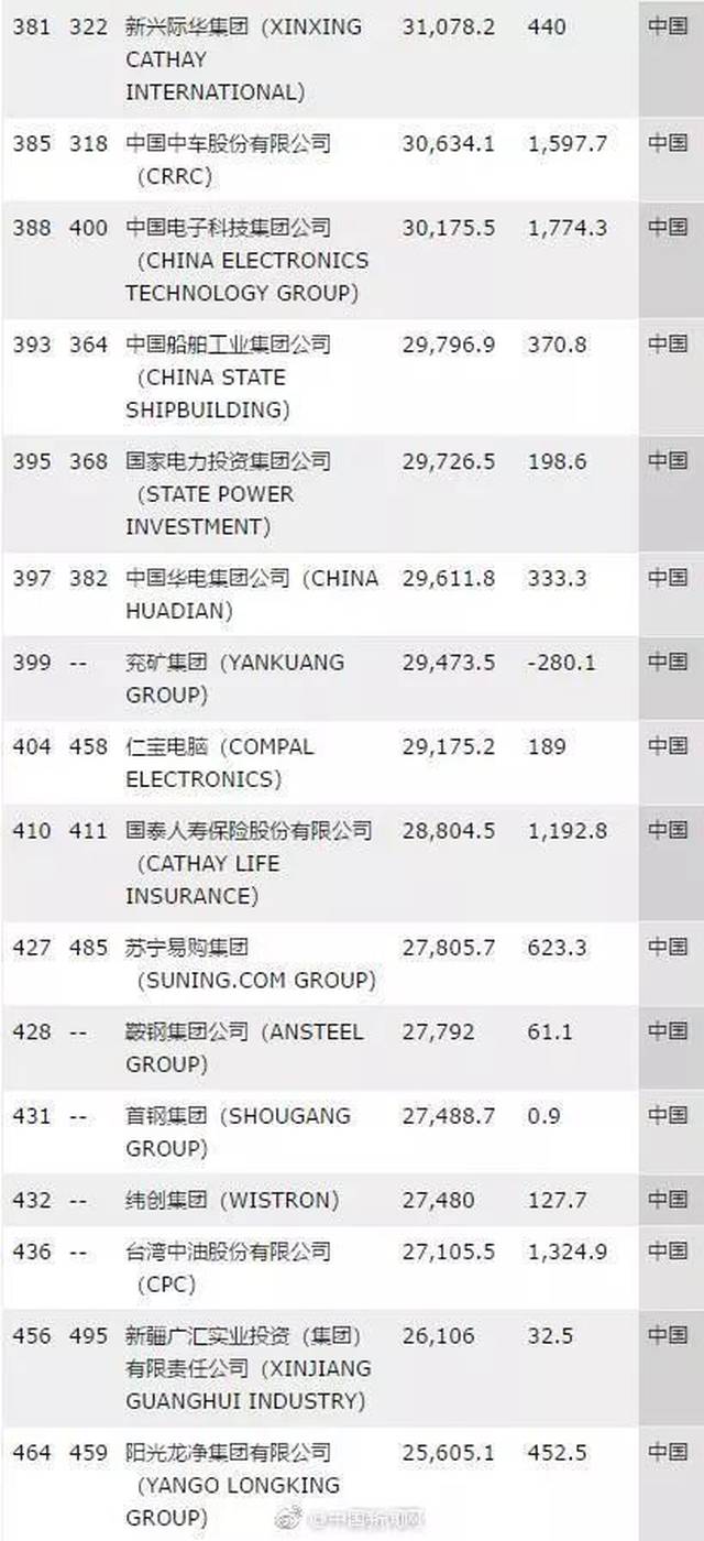特别关注┃西安曝光26个无预售证楼盘等