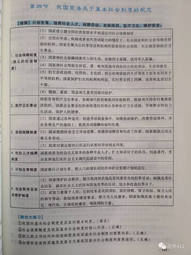 冲刺、背诵版推荐书单【蒋四金】(最新发布)