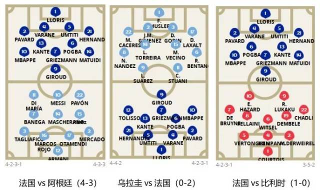 京球时刻简析世界杯法国队冠军之路的深度分析