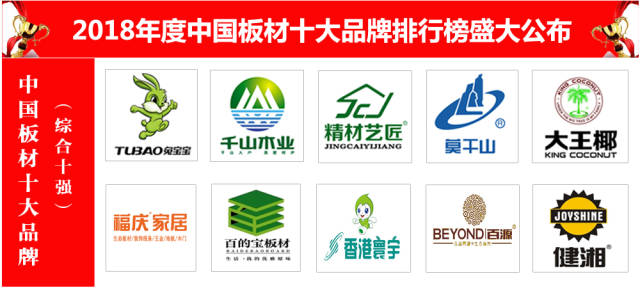 荣耀问鼎 2018中国板材十大品牌(综合十强)盛大公布_手机搜狐网