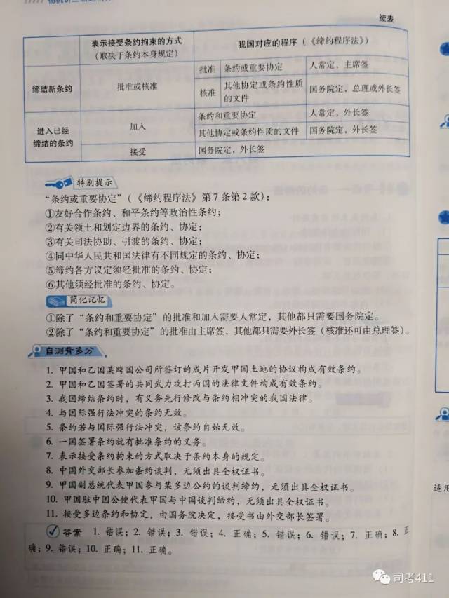 冲刺、背诵版推荐书单【蒋四金】(最新发布)