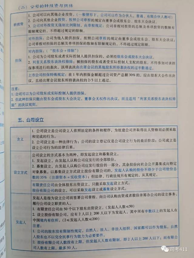 冲刺、背诵版推荐书单【蒋四金】(最新发布)